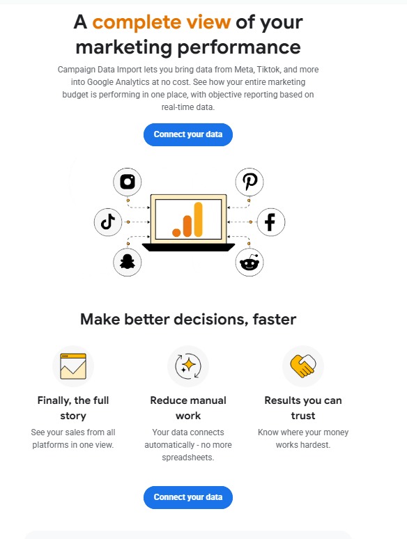 Marketing Performance Data
