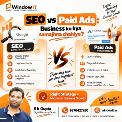 SEO vs Paid Ads